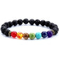 Lava Chakra Bracelet – Grounding Strength Meets Chakra Balance 🌋🌈