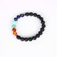 Lava Chakra Bracelet – Grounding Strength Meets Chakra Balance 🌋🌈